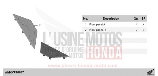 KIT,FLOOR PANEL NSS750S de 2025